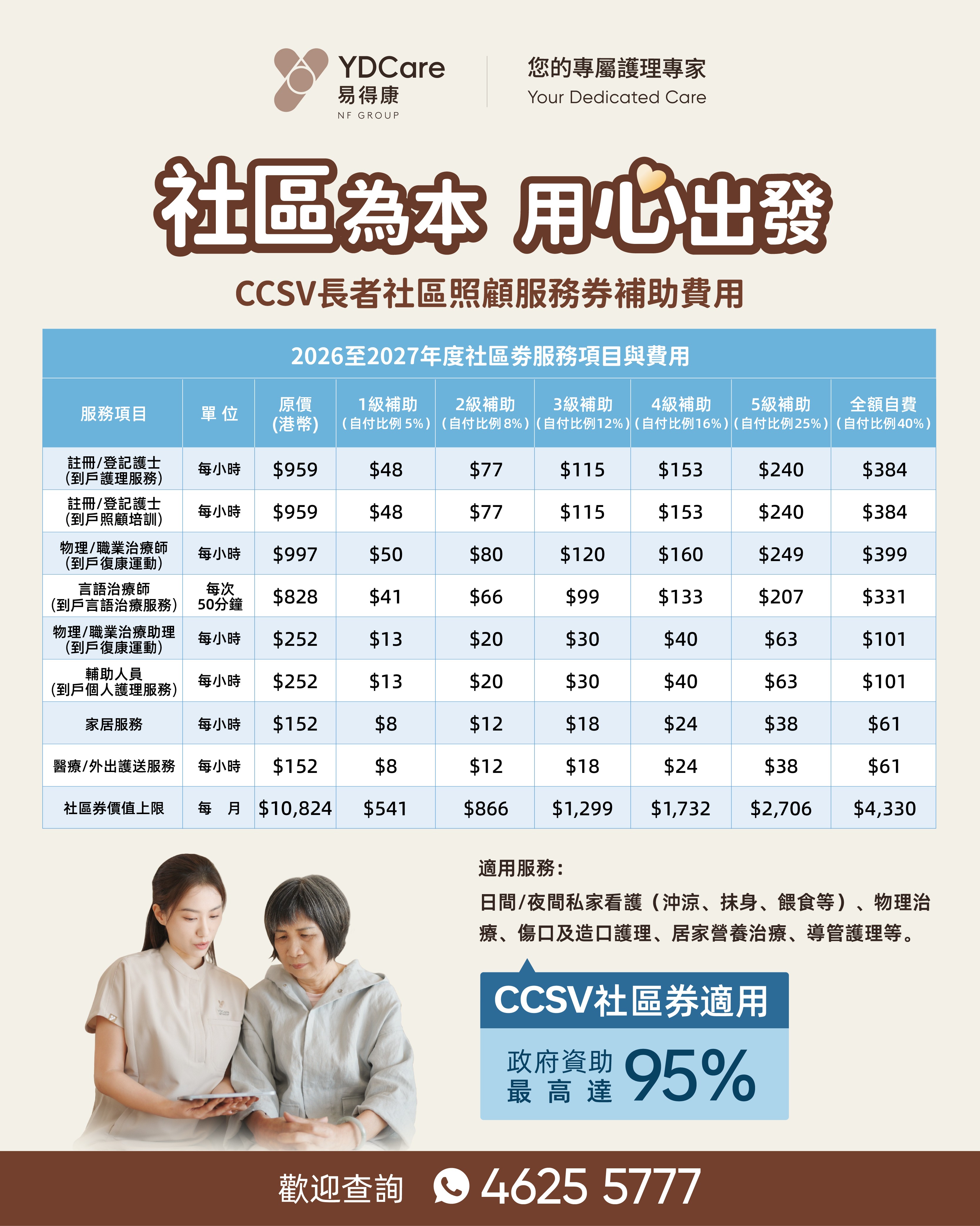 CCSV政府補助費用2026